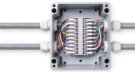 aluminum junction box enclosure|junction box terminals.